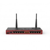 wireless router RB2011UAS-2HnD-IN 